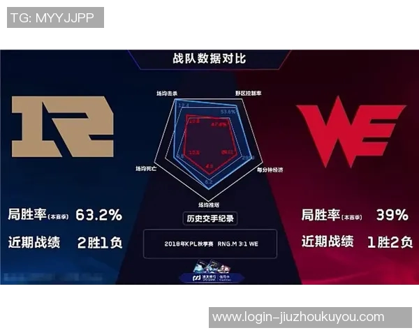 实时新闻王者荣耀热点分析深入探讨WE战队的运营策略与发展之路